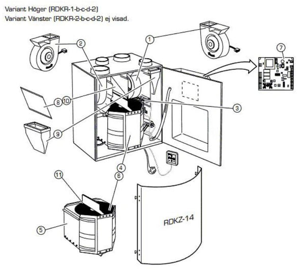 Fläkt Woods Rotormotor RDKR-99-10