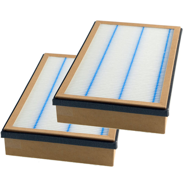 Ventilationsfilter Flexit Nordic S2/S3 Eko