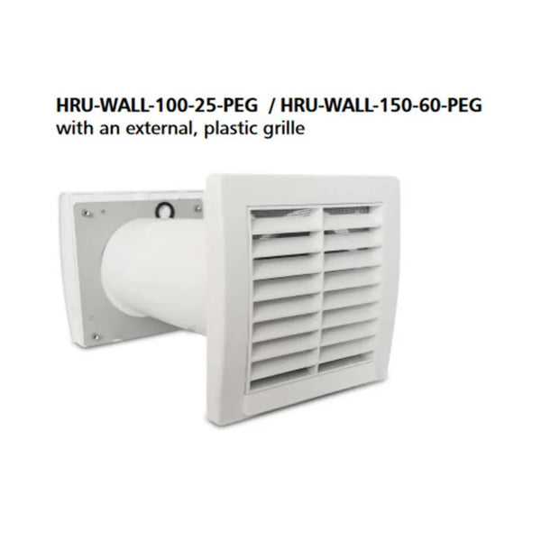 Mini-FTX-aggregat Alnor