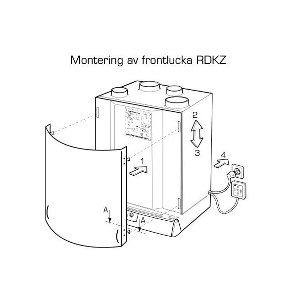 FläktGroup RDKZ-14 Frontlucka