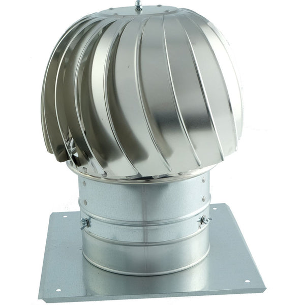 TurboVent på platta