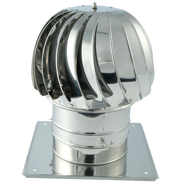 TurboVent rostfri på platta