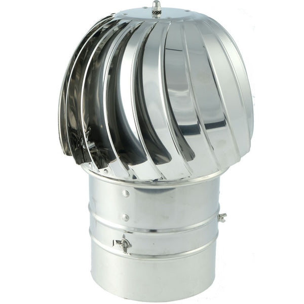 TurboVent rostfri 160