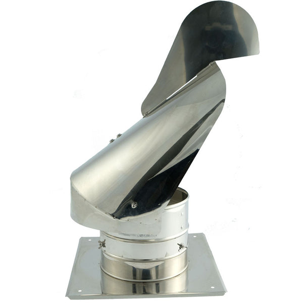 Vindflöjel rostfri på platta