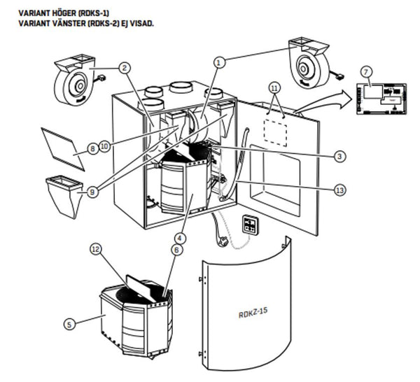 Fläkt Woods Rotormotor RDKS-99-01